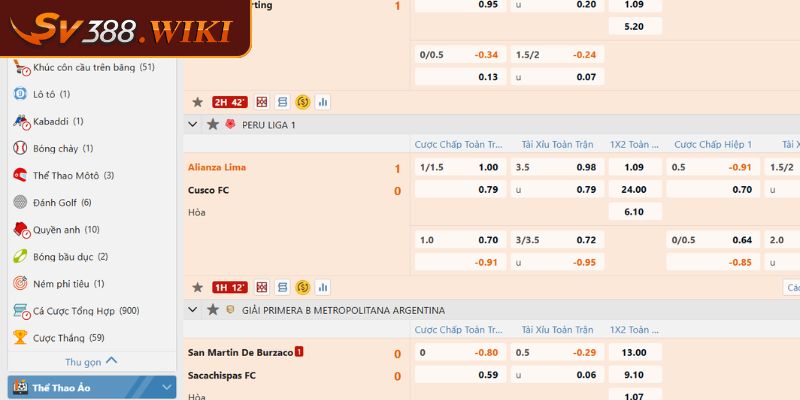 Hướng dẫn cách tham gia cược thể thao SABA tại SV388