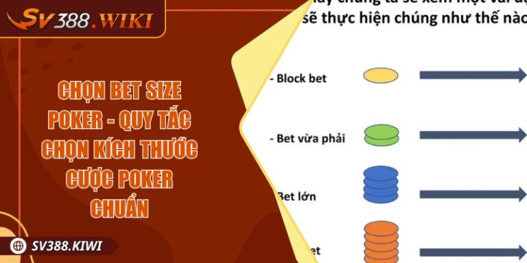 Chọn Bet Size Poker - Quy Tắc Chọn Kích Thước Cược Poker Chuẩn